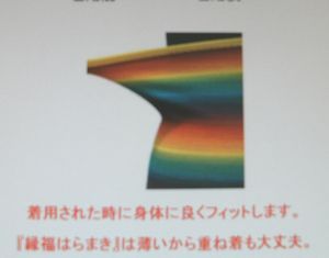 腹巻フィツト感